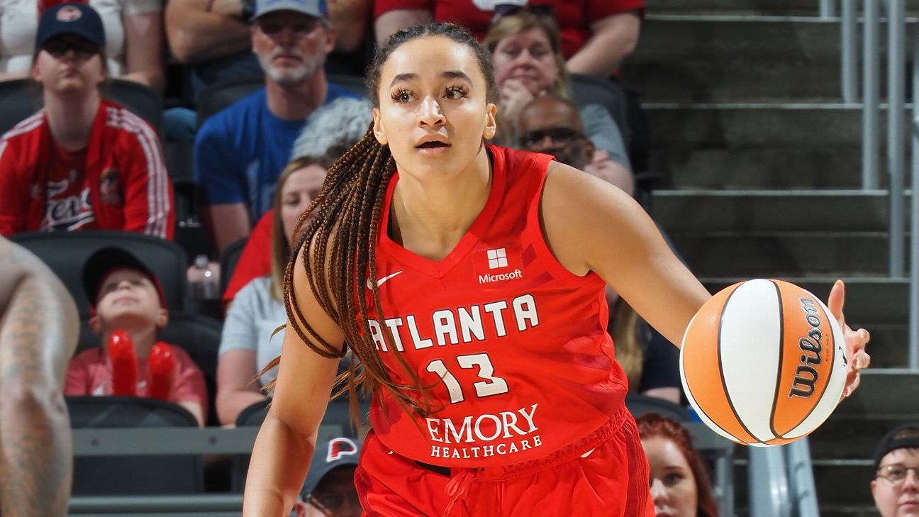 WNBA waiver wire pickups Haley Jones among rookies making waves ESPN