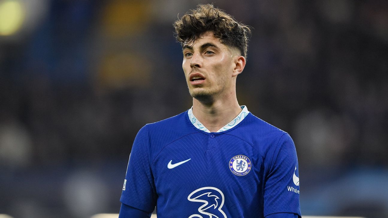 Arsenal fast 65 Millionen Pfund für Chelsea-Spieler Kai Havertz – Quellen