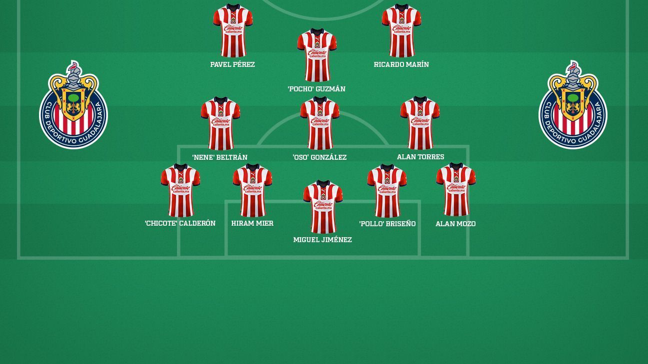 ¿Cómo jugará Chivas en el arranque del Apertura 2023? ESPN