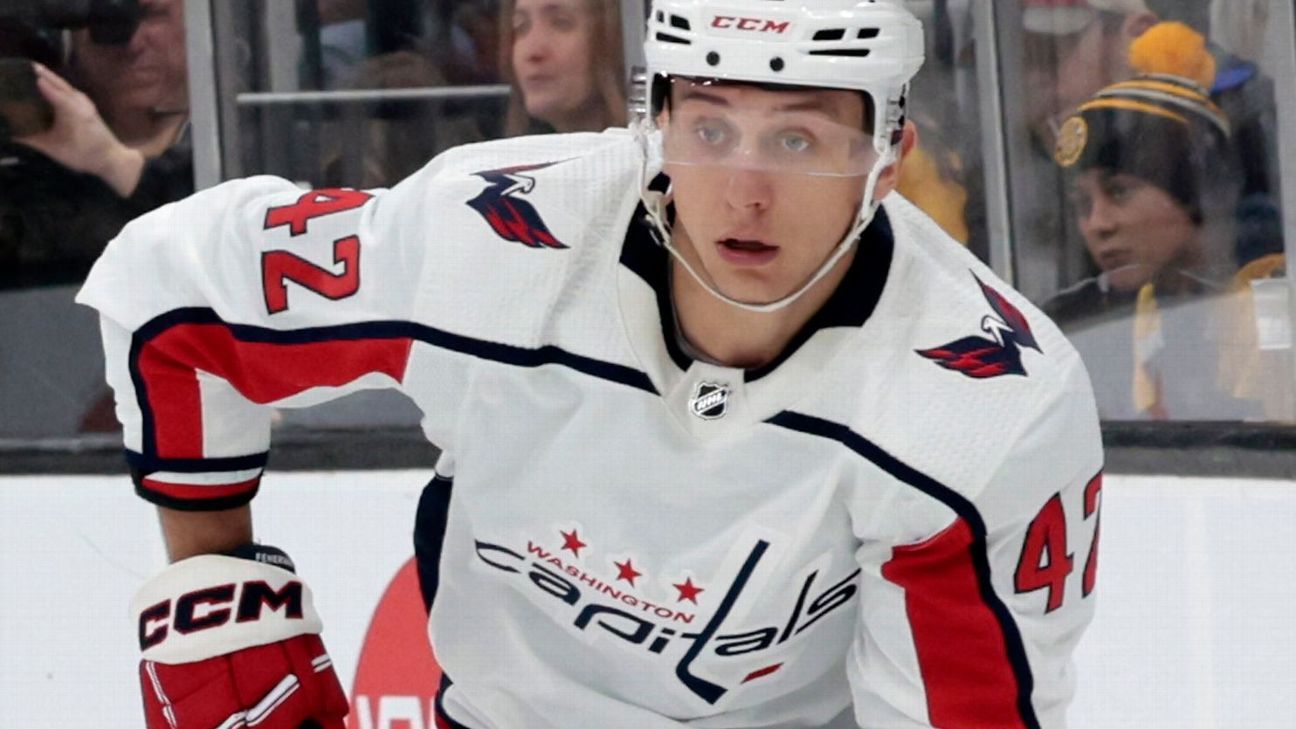 Capitals D Fehervary (knee) out for postseason