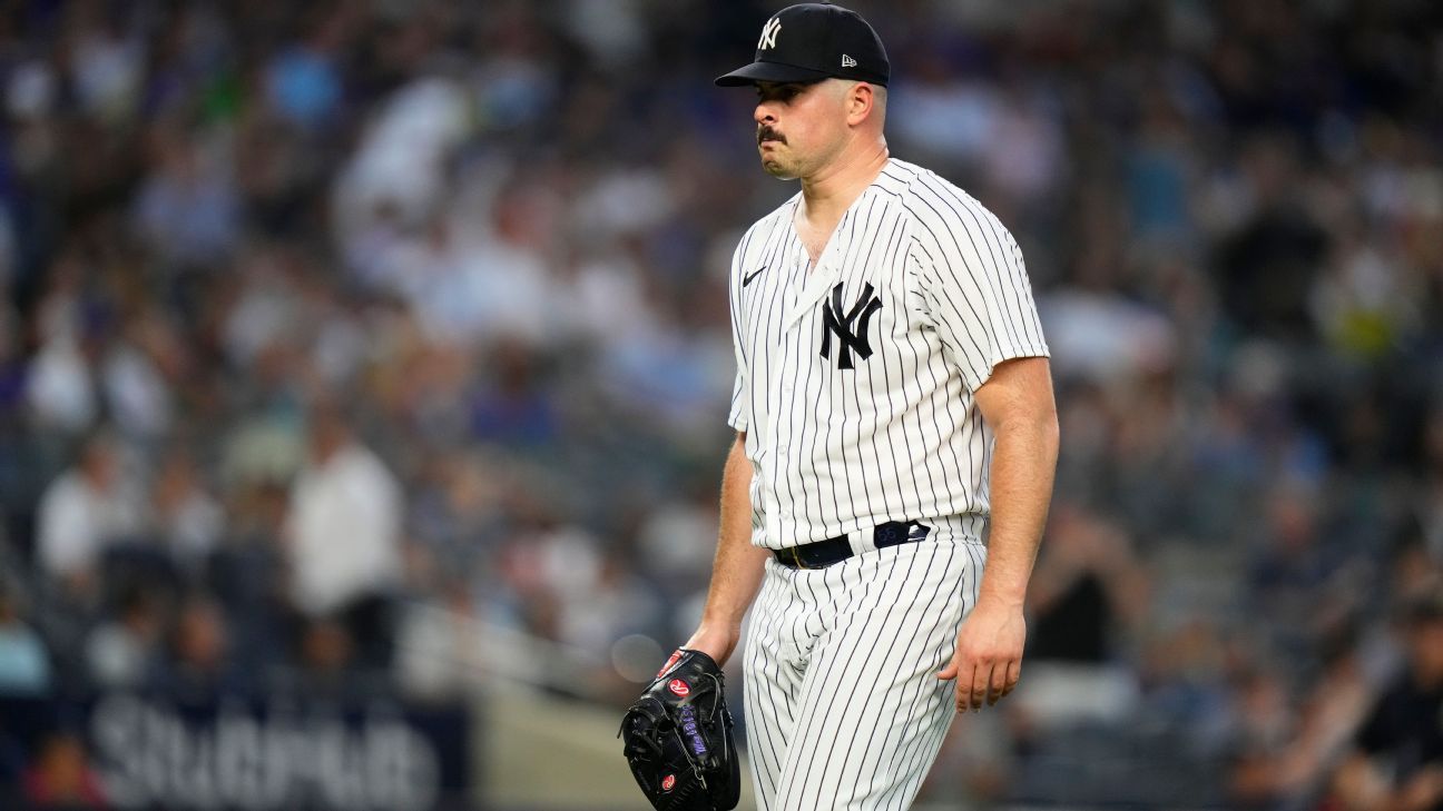 Yankees bring RHP Loaisiga back from injured list; LHP Rodon out with  hamstring strain