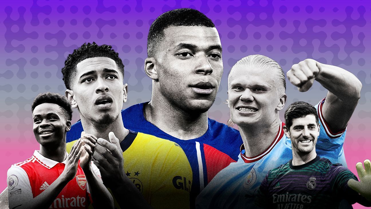 ESPN FC100 ¿Quiénes son los mejores jugadores del mundo? ESPN