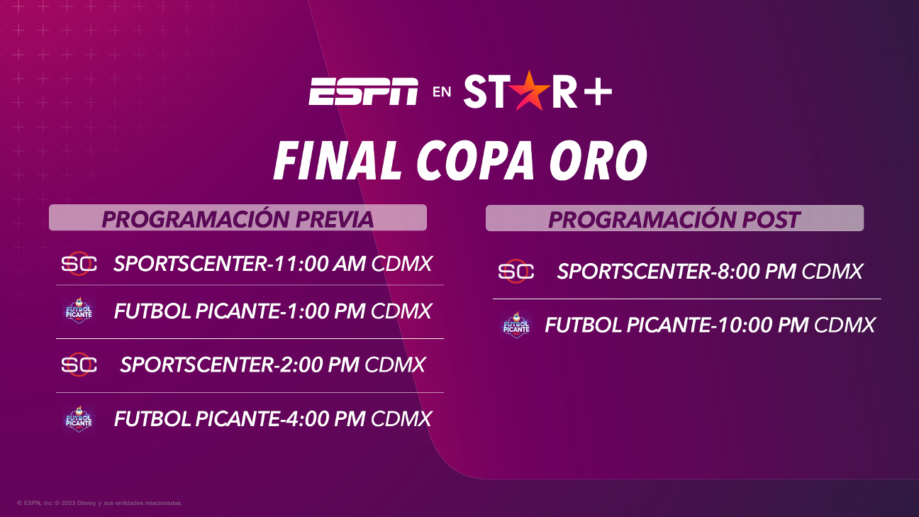 No Te Pierdas La Cobertura De La Final De La Copa Oro Por Star Espn 
