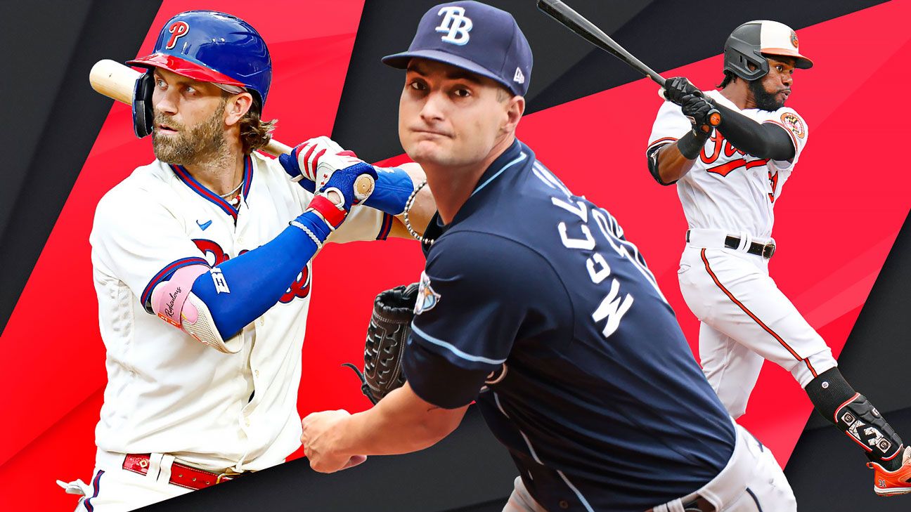 The Definitive 2022 MLB Jersey Power Rankings