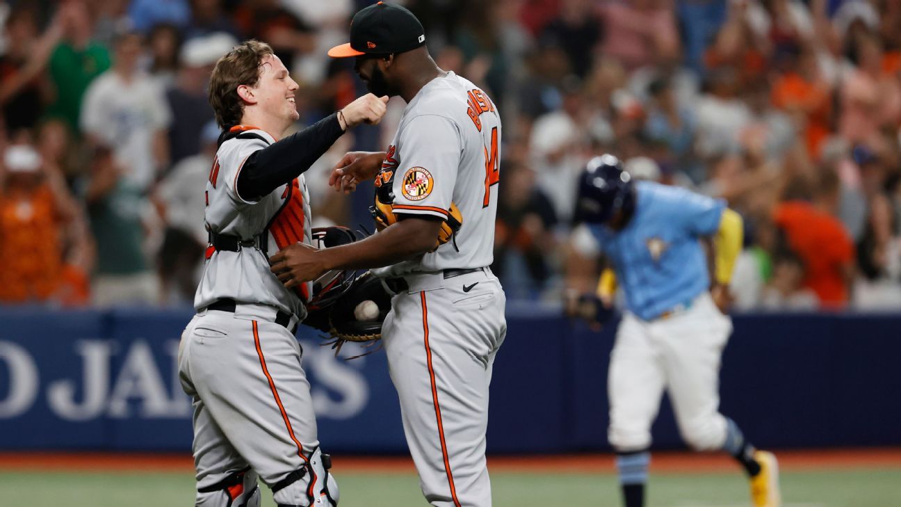 Top AL East teams set to battle with Orioles traveling to Tampa Bay -  Camden Chat