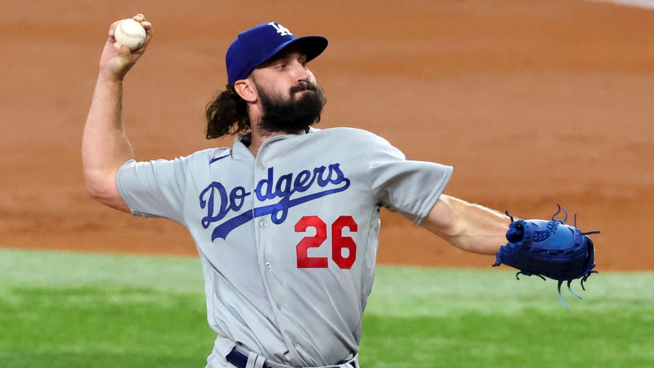 Dodgers News: LA Loses Tony Gonsolin to Injury, Grove Recalled - Inside the  Dodgers