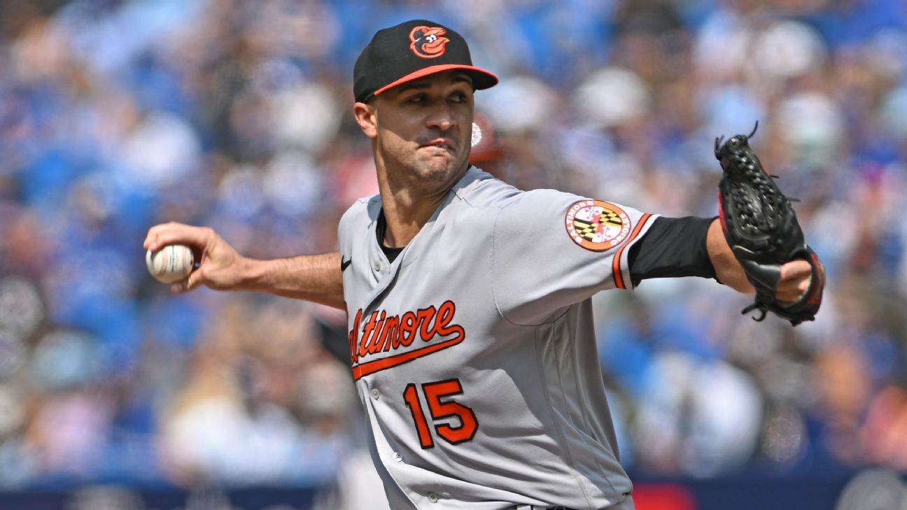 Jack Flaherty wins in debut as Orioles take series from Blue Jays ESPN