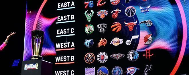 Copa da NBA: grupos, formato, datas e tudo que você precisa saber
