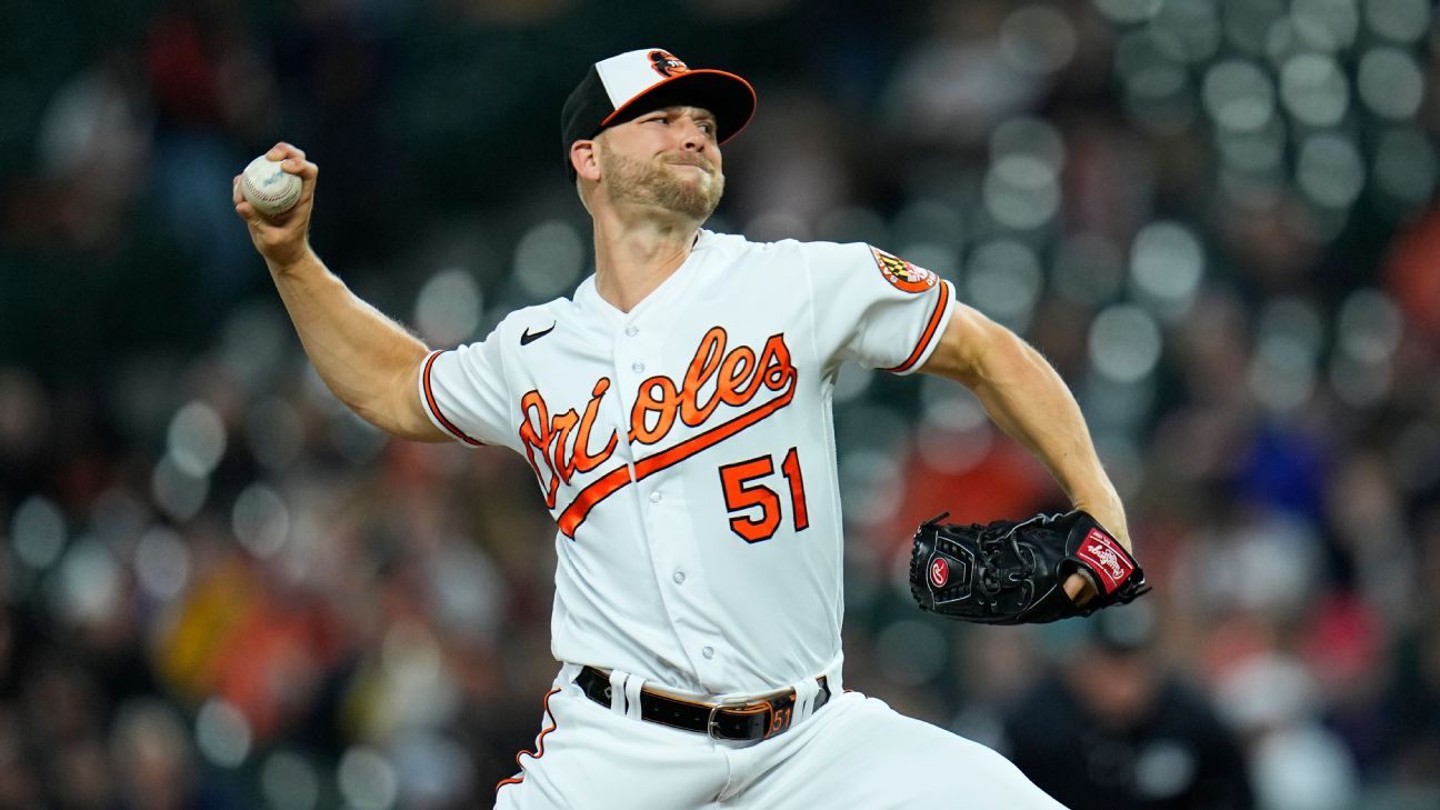 Les Orioles de Baltimore réintègrent Austin Voth de la liste des blessés après une absence de 60 jours