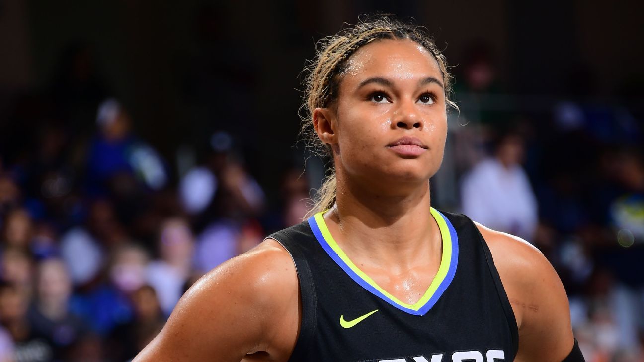 The NEW Fantasy Women's Basketball rankings have been updated