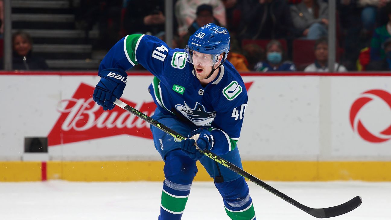 NHL fantasy experts' top 10 - Who should you draft with your first