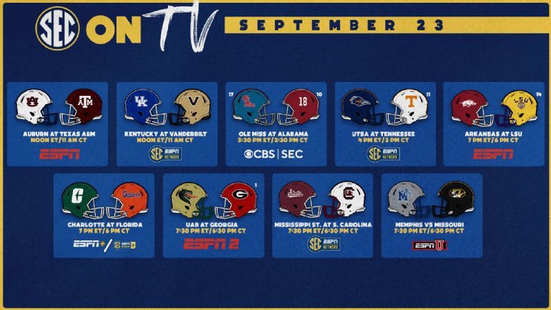 COLLEGE FOOTBALL: Alabama at Florida starts 'SEC on CBS' schedule