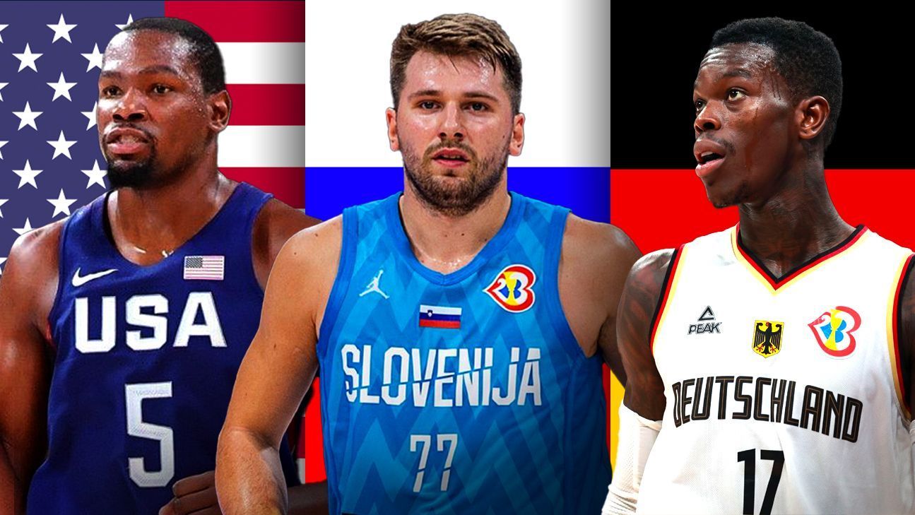 Power Rankings Favorites for Basketball at the Paris 2024 Olympic