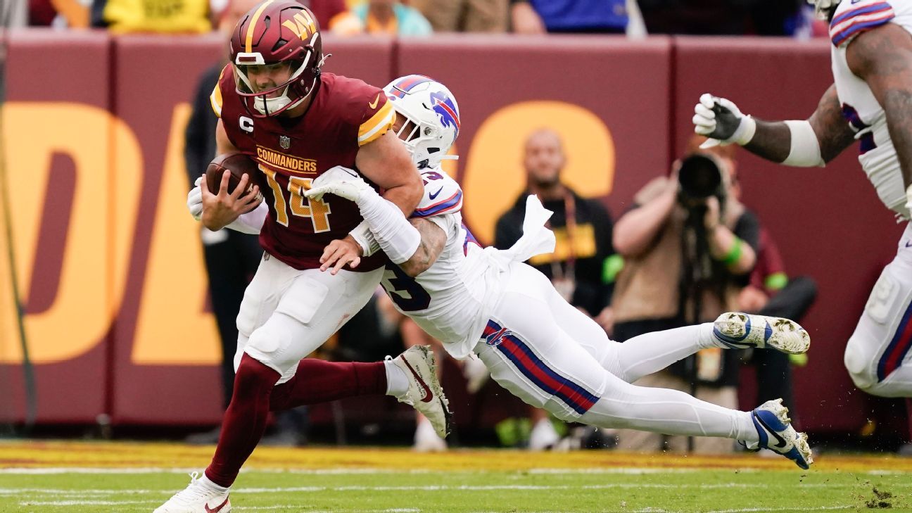 Washington Commanders: Confidence in QB Sam Howell?