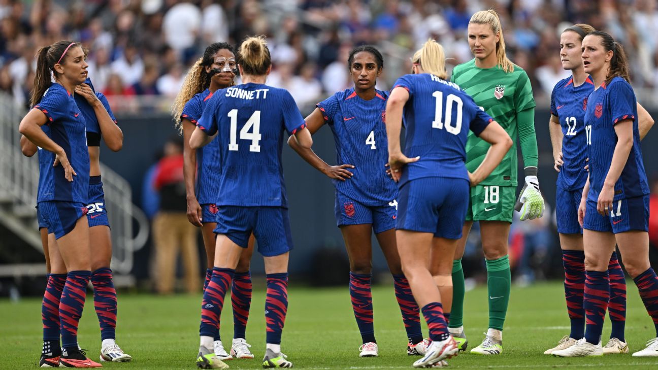 FIFA Women's World Cup 2023: Earliest ever exit marks end of an era for  USWNT