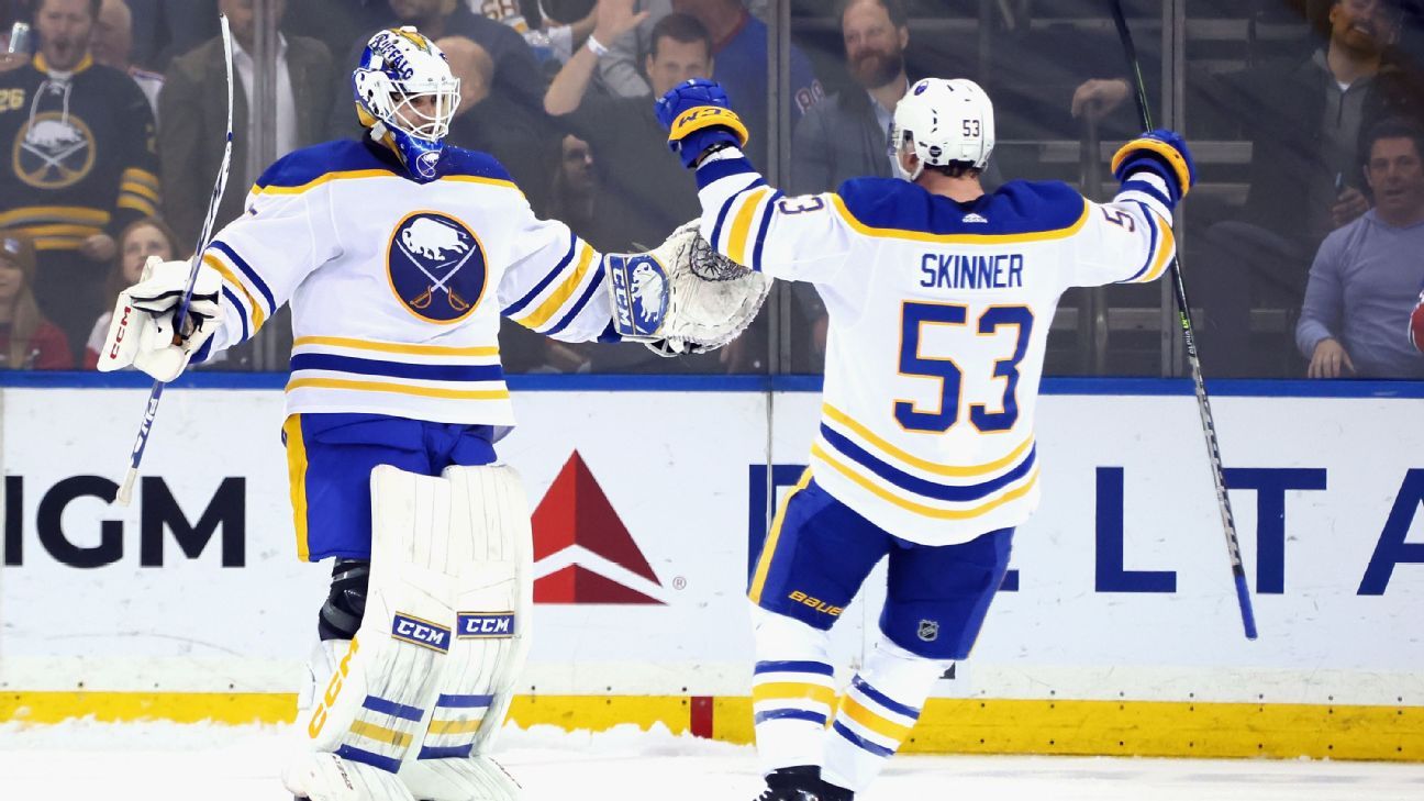 St. Louis Blues Most Likely Forward Lines And Some We'd Like To See