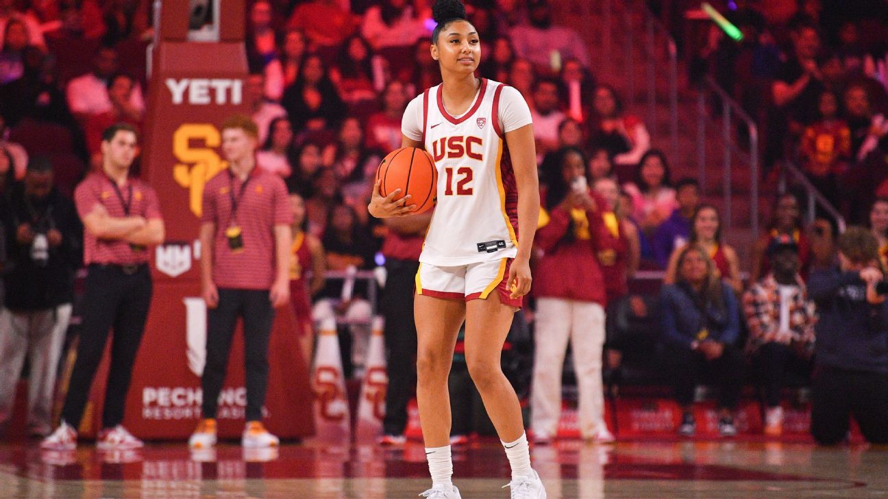 The top impact freshmen in women's college basketball ESPN
