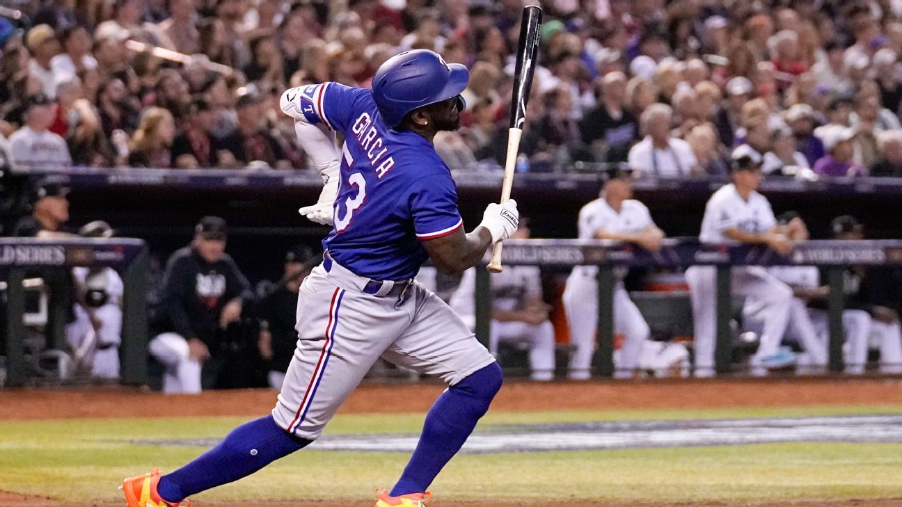 Adolise Garcia and Max Scherzer were out of the World Series