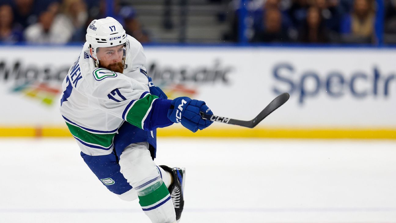 Daily Hockey Lineups