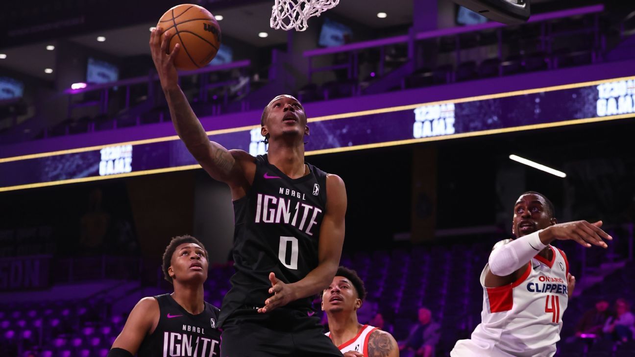 NBA G League Ignite FAQ Why this roster is the most talented to date