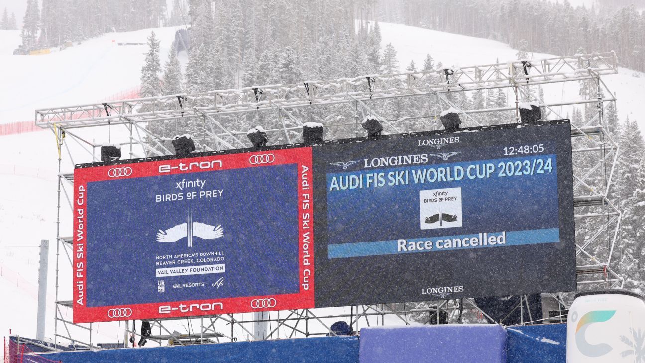 Second Consecutive Day Sees Men’s World Cup Downhill Event Canceled