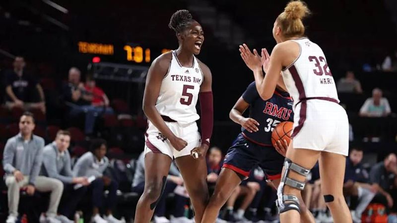 Aggies rout Robert Morris for seventh straight win