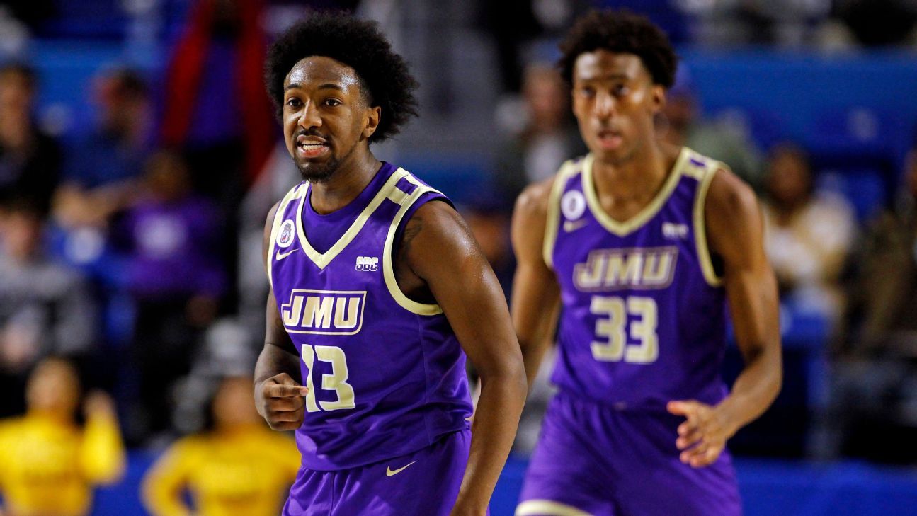 Four more men's college basketball midmajors to watch in 202324 ESPN