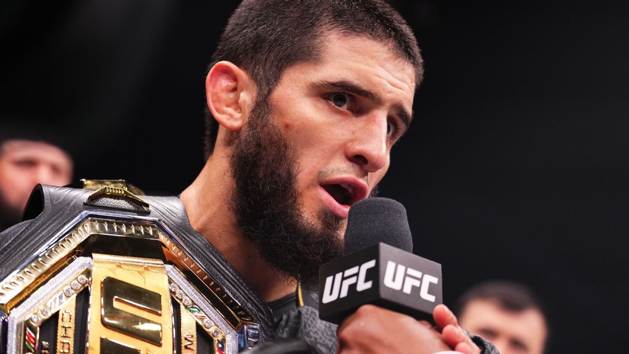 Top Mma Fighters 2025