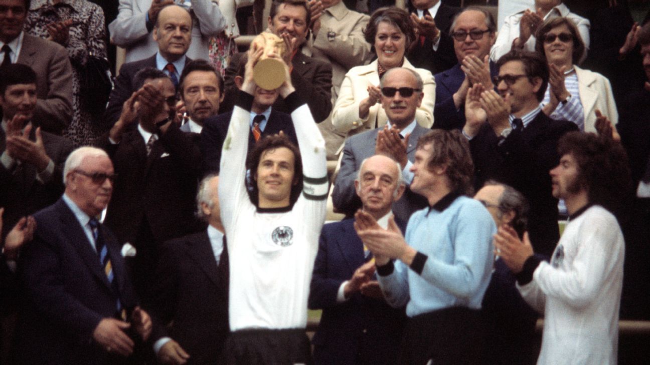 Beckenbauer to be honoured ahead of Euros opener