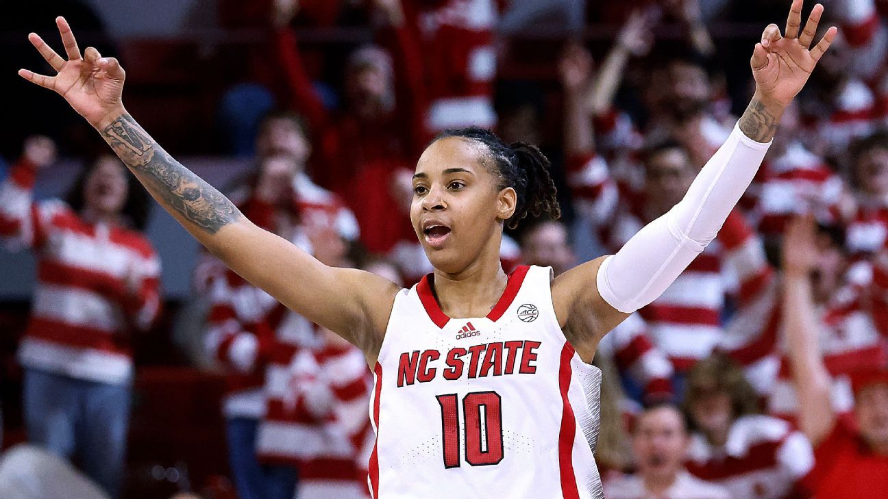 Women's March Madness 2024 Top 25 players in the Final Four ESPN