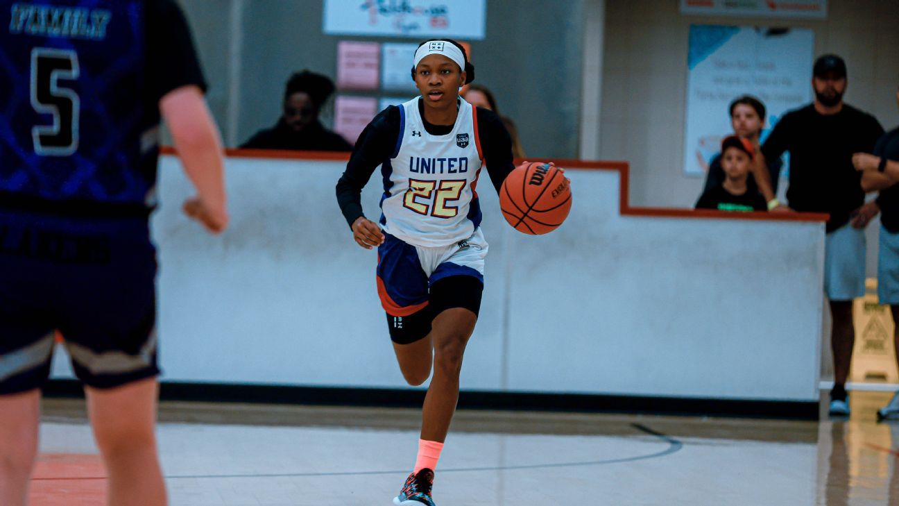 Breaking down the 2024 McDonald's All American girls' game roster ESPN