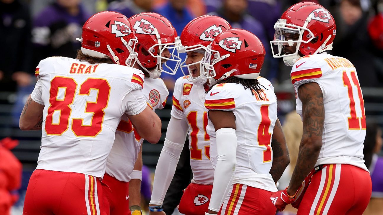 Chiefs\' Defense Shuts Down Lamar Jackson and Ravens\' Offense, Travis Kelce Shines in AFC Championship Game