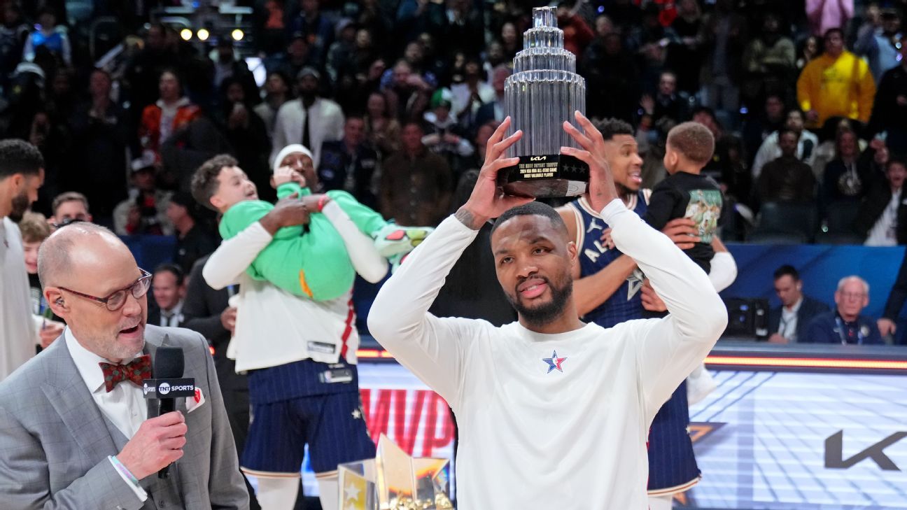 Bucks' Damian Lillard named MVP of 2024 NBA AllStar Game ESPN