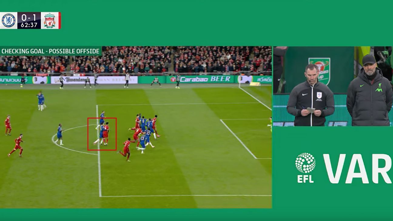 The VAR Review: Why Van Dijk's goal was ruled out for offside - ESPN