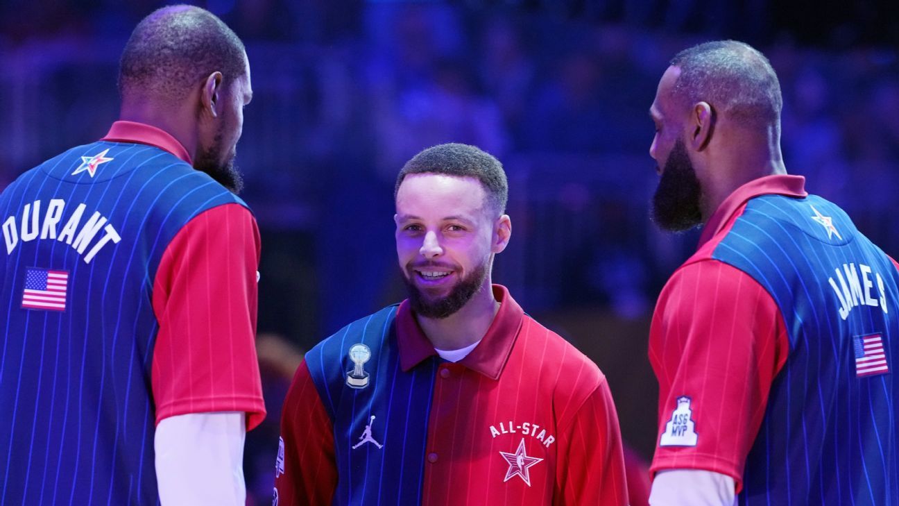 The realistic paths for LeBron, Steph and KD winning the 2024 NBA title