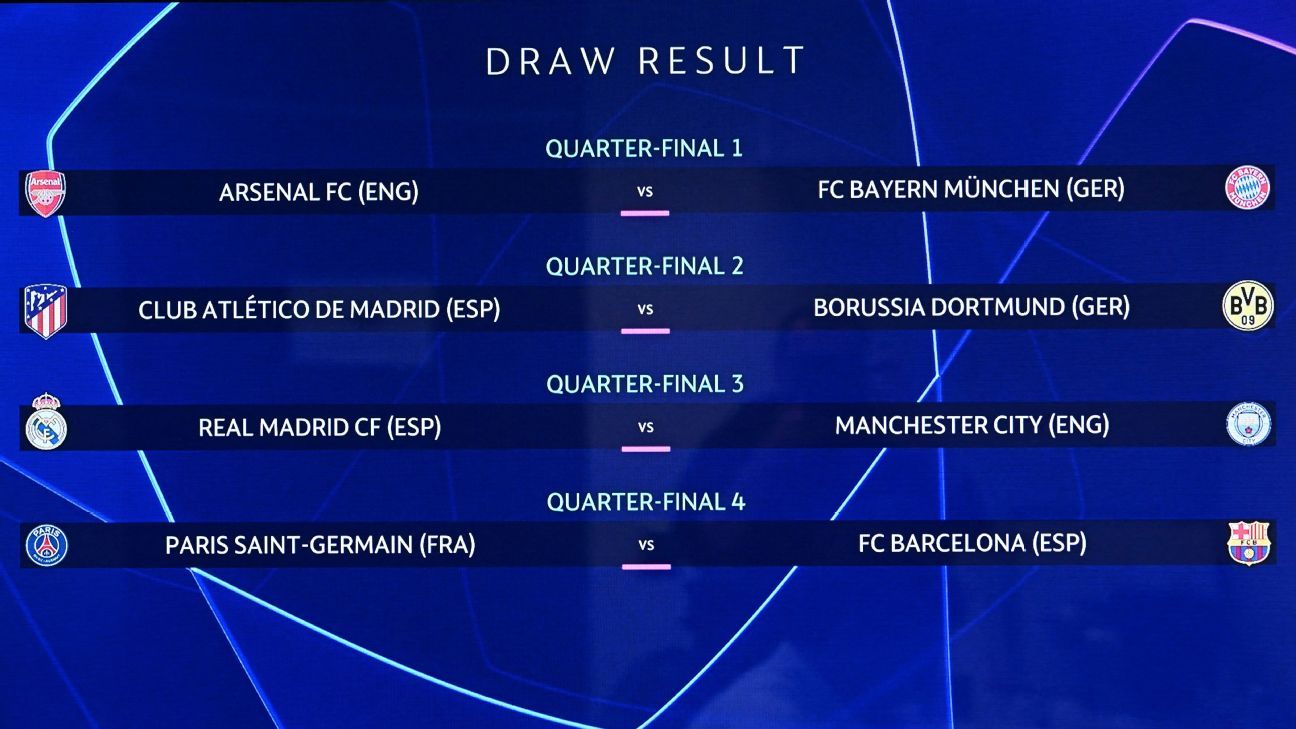 Champions League quarterfinal draw Picks, predictions, more ESPN