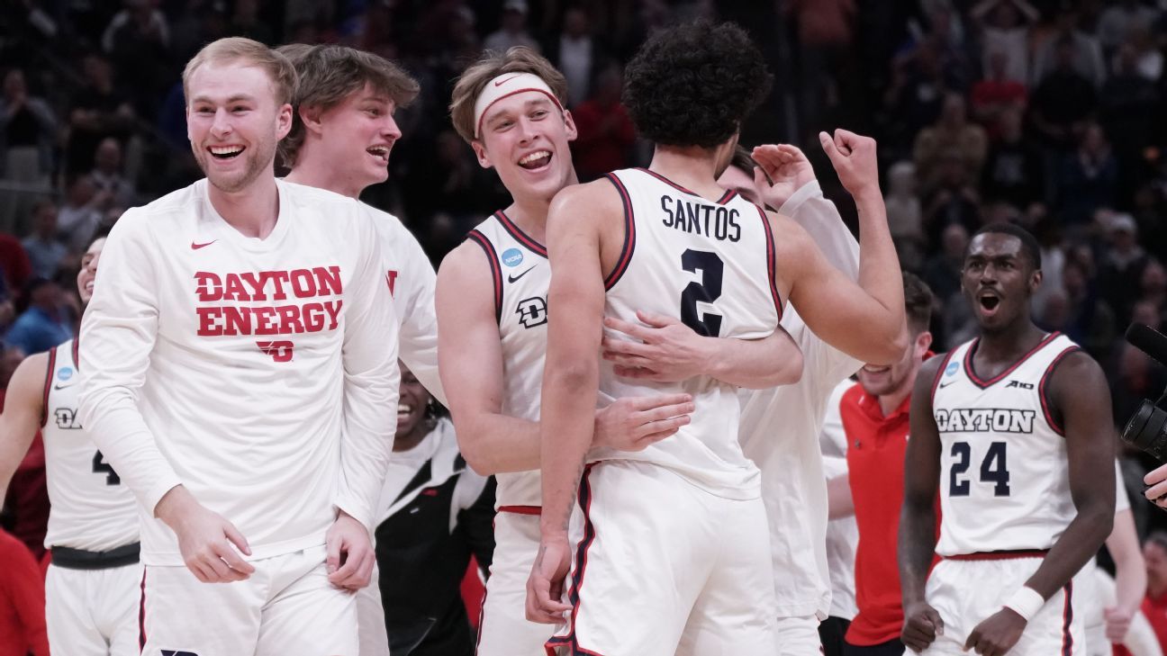 Dayton steigt von 17 auf und schlägt Nevada im NCAA-Turnier