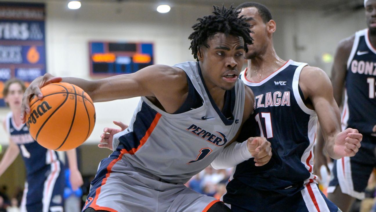 Ajayi off to Gonzaga after big year at Pepperdine