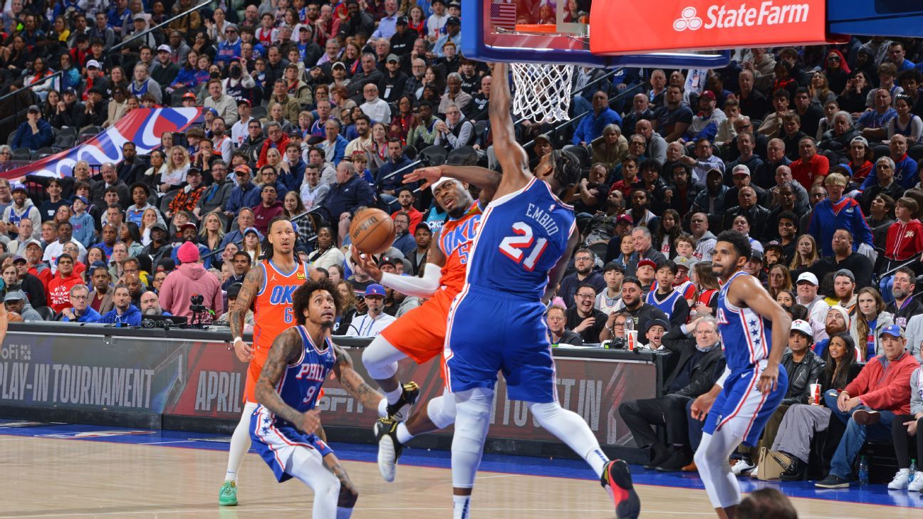 NBA on ESPN - Scores, Stats and Highlights