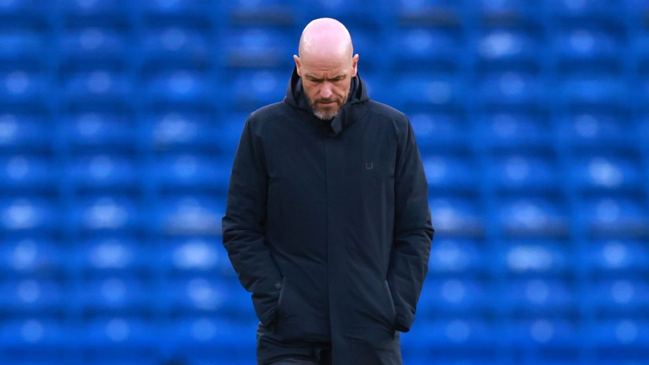 Man United’s Champions League Qualification in Jeopardy – Coach Erik ten Hag