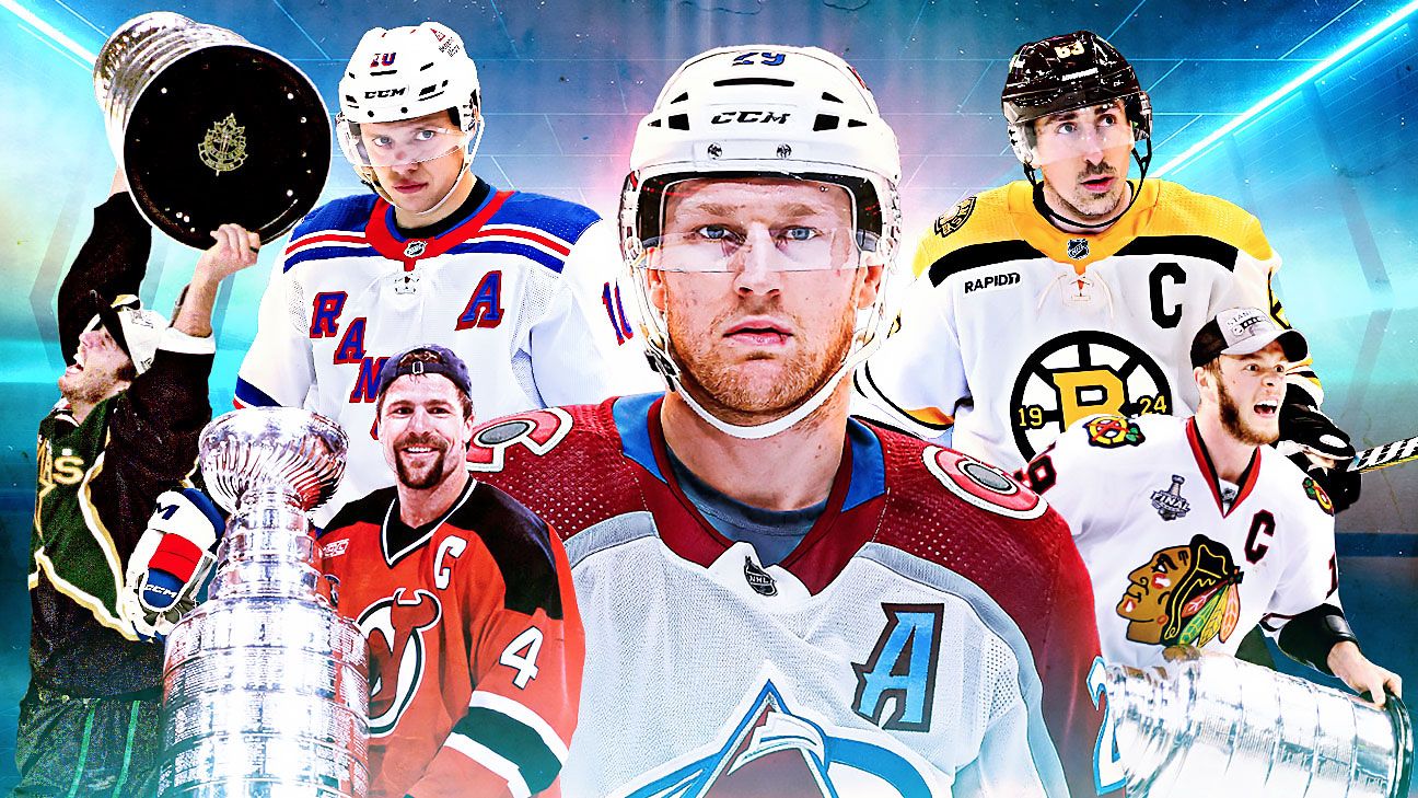 Historical doppelgängers? How this year's contenders compare to previous Cup champs