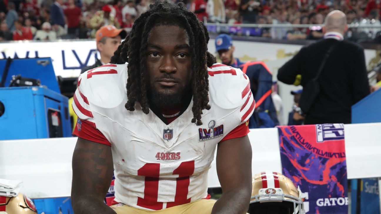 Brandon Aiyuk Frustrated with 49ers Over Contract Extension: 