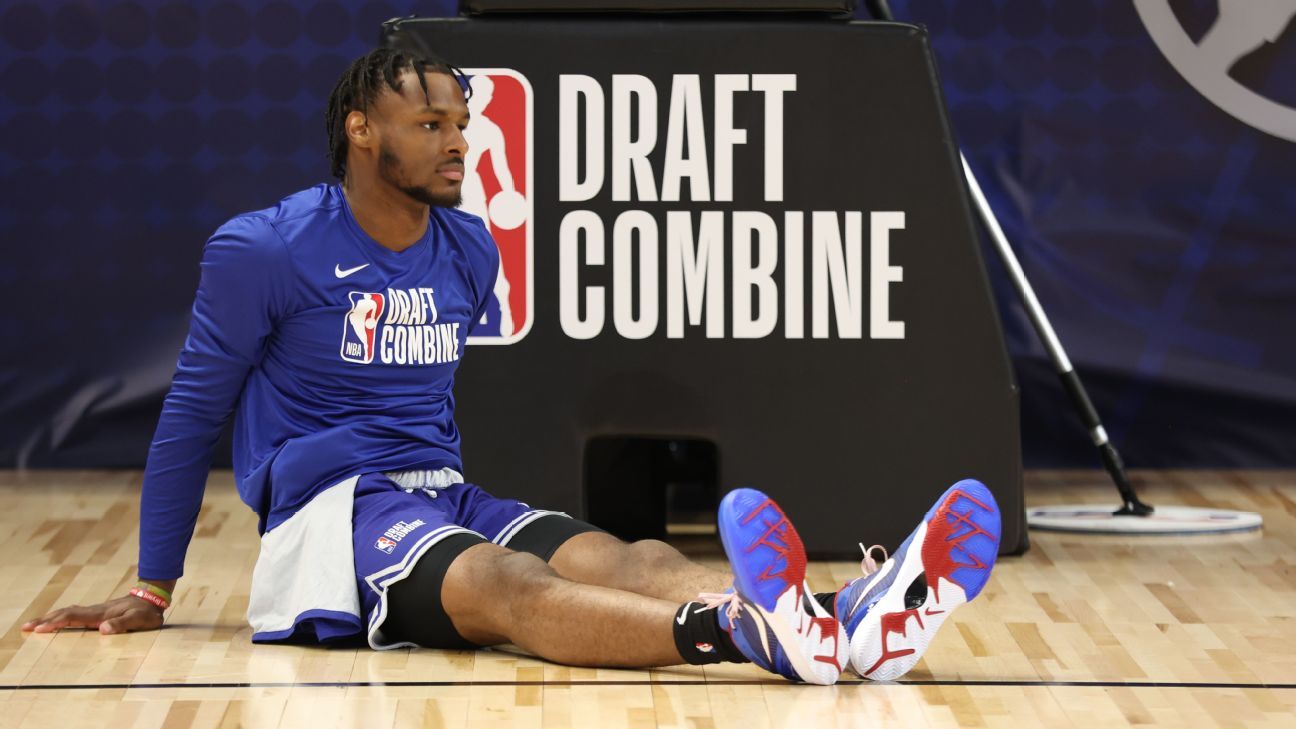 2024 NBA draft Players, picks, rankings, stats, mocks