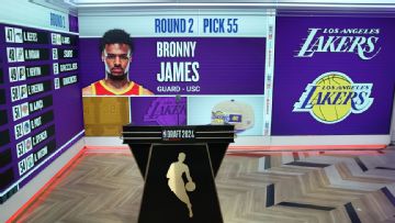 Playing dumb: Behind the betting interest on Bronny James to be the No. 1 pick