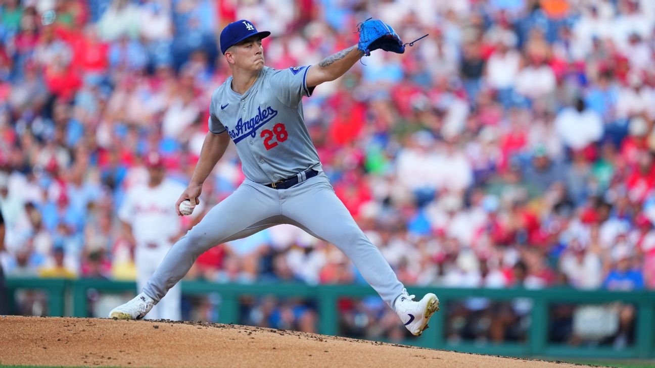 Dodgers send struggling starter Miller to minors