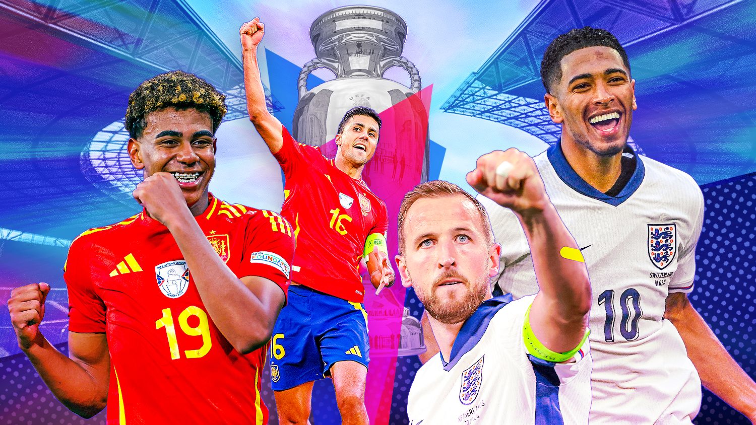 Euro 2025 final preview Spain vs. England ESPN