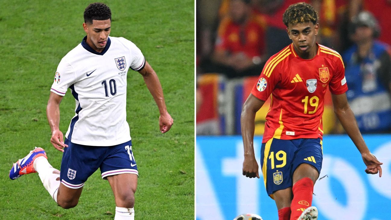 Spain vs. England Euro 2024 Final Predictions Can Spain Secure Fourth