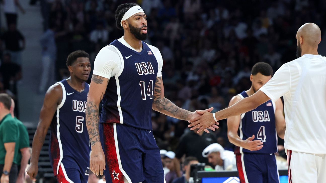 Team USA shows flaws, holds on to beat Aussies