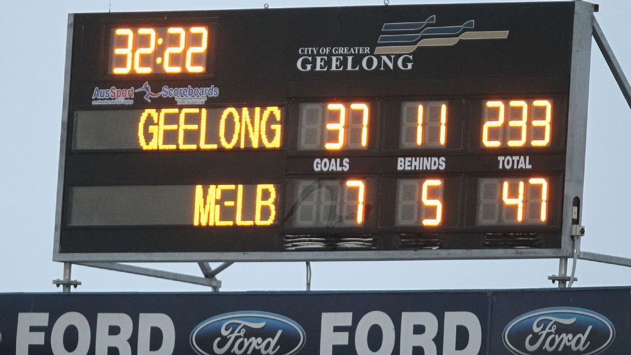 remember-when-geelong-demolished-melbourne-by-186-points-espn