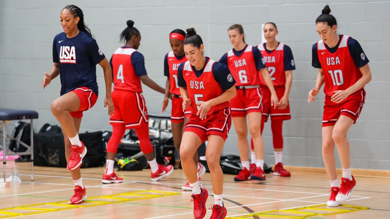 Team USA Women's Basketball: Overcoming Challenges Ahead of Paris Olympics - First Practice Since WNBA All-Star Game